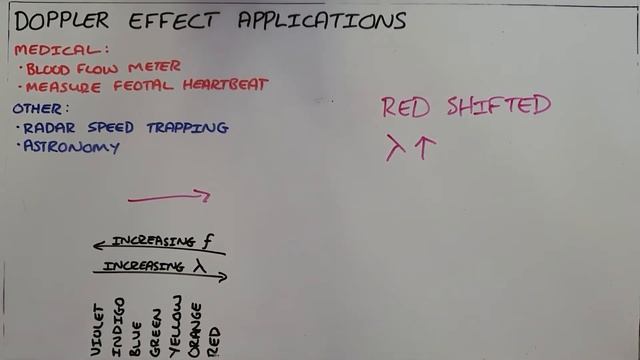 Doppler Effect Applications смотреть онлайн