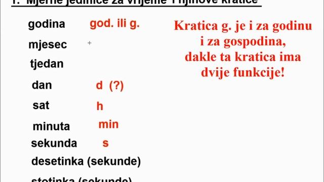 Pretvaranje mjernih jedinica za vrijeme - 1. dio смотреть онлайн