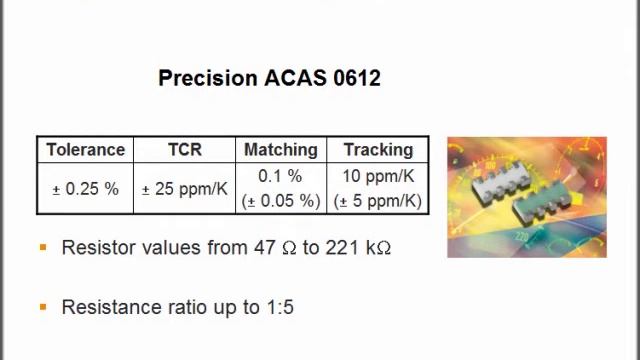 ACAS Thin Film Chip Resistor Array смотреть онлайн