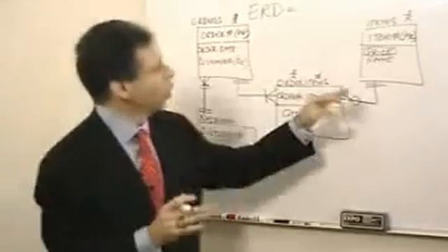 Logic Data Modeling 9 - Entity Relationship Diagram, part 2 смотреть онлайн