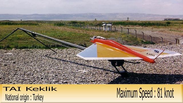 Turkish Company Chronological (UAV) Drone List смотреть онлайн