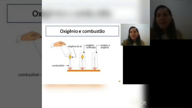 6º e 7º ANO-20/05/2020- Atmosfera e poluição do ar/ AULA 2- Parte 1/ CIÊNCIAS смотреть онлайн
