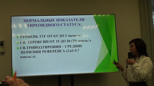 Эндокринолог Яна Кан. Йод-кому,когда и сколько