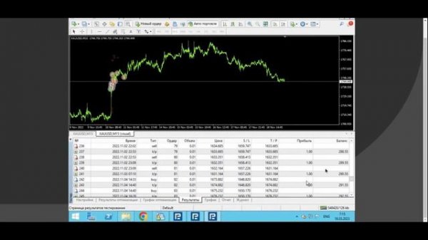 Советник Форекс для золота Golden Peak