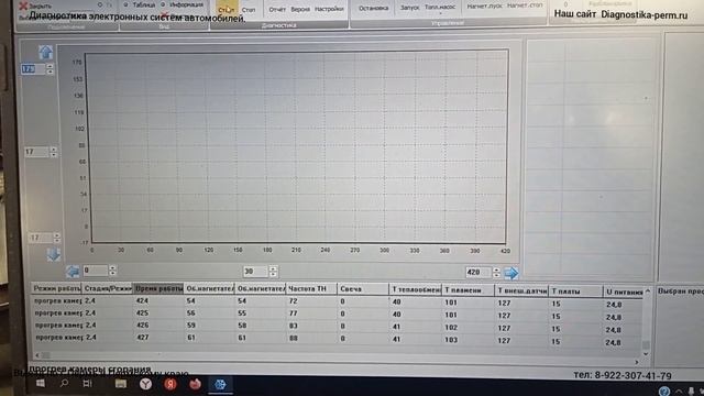 Планар 24. Подключение диагностики смотреть онлайн