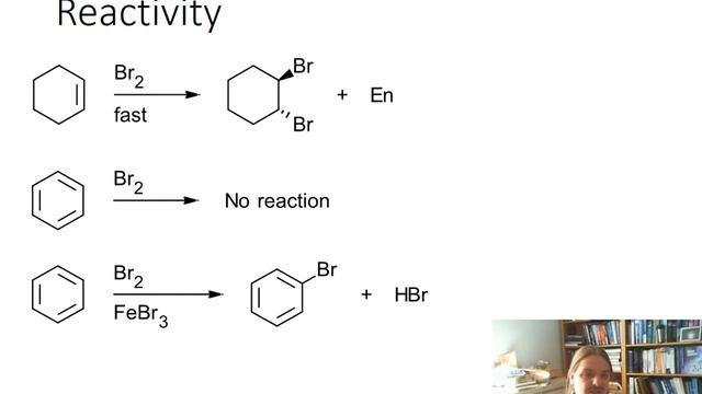 Benzene: Introduction to Aromaticity смотреть онлайн