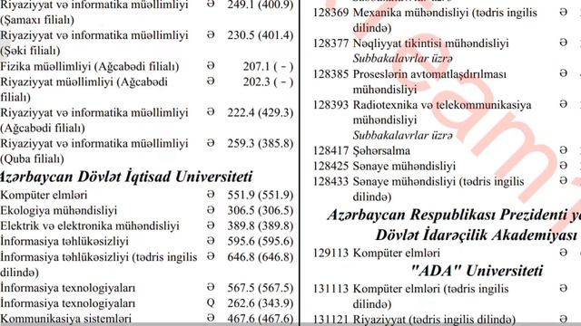 1 QRUP KEÇİD BALLARI 2022-2023 смотреть онлайн