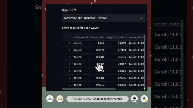 Optimize your Christmas 🎄 to Global Optimality with AMPL and Streamlit! смотреть онлайн