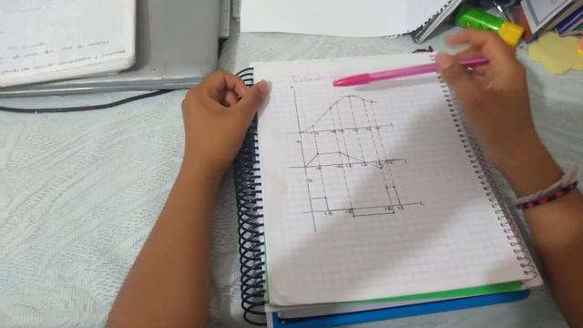 Relaciones de gráficas x, vx y ax смотреть онлайн