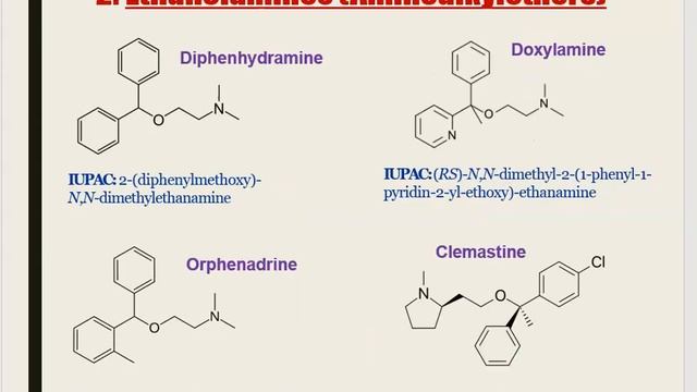 ANTIHISTAMINE смотреть онлайн
