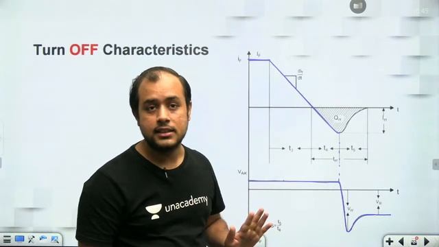 Power Diode - 2 | L 6 | Power Electronics | Lakshya Batch | GATE/ESE 2022 | #AnkitGoyal смотреть онлайн