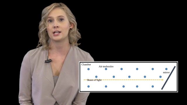 What is dew point? смотреть онлайн