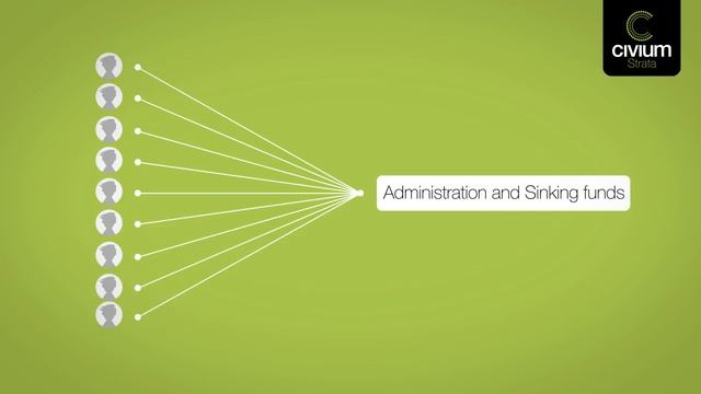 What is Strata in the ACT смотреть онлайн