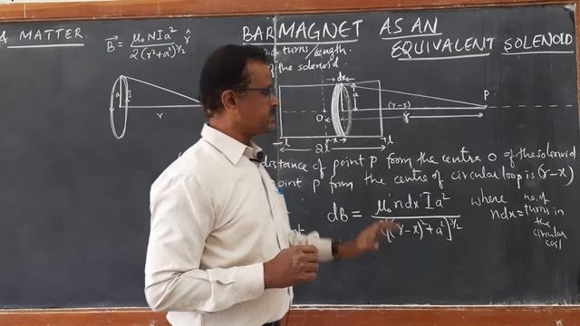 Barmagnet as an equivalent of a Solenoid смотреть онлайн
