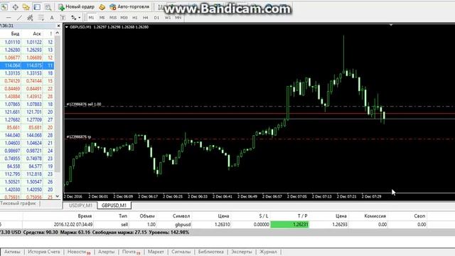 Разгон депозита на форекс. 100% за 3 минуты. смотреть онлайн