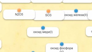 СТЕПЕНЬ ОКИСЛЕНИЯ. ОКСИДЫ -8 КЛАСС