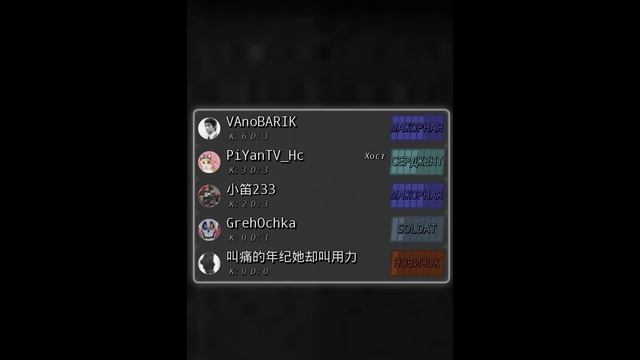 Киберкотлета BODYCAM