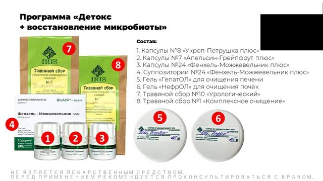 Программа «Детокс + восстановление микробиоты» смотреть онлайн
