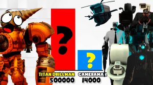 СРАВНЕНИЕ СИЛ ДРИЛЬМЕНА И КАМЕРАМЕНОВ