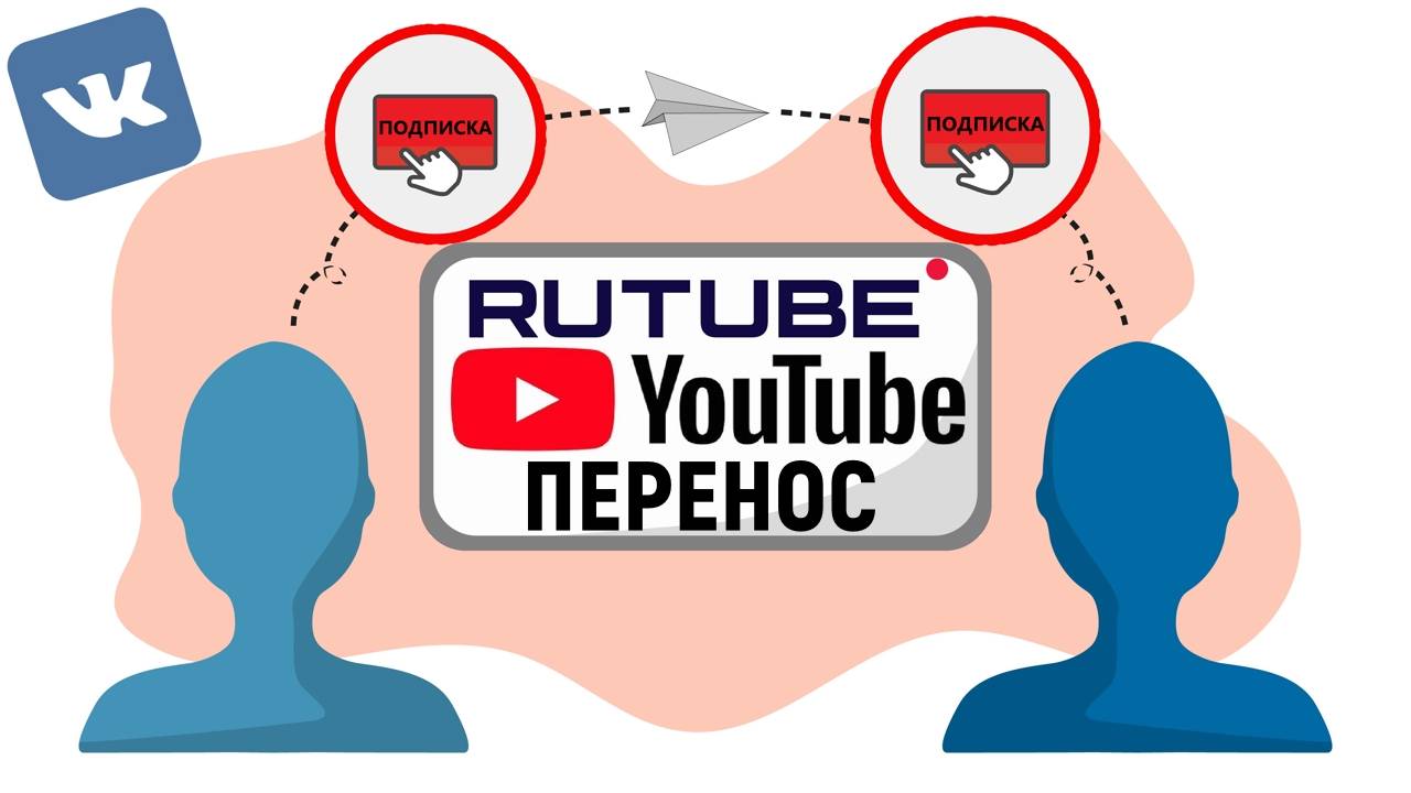Трансфер подписок из YouTube в VK и Rutube смотреть онлайн