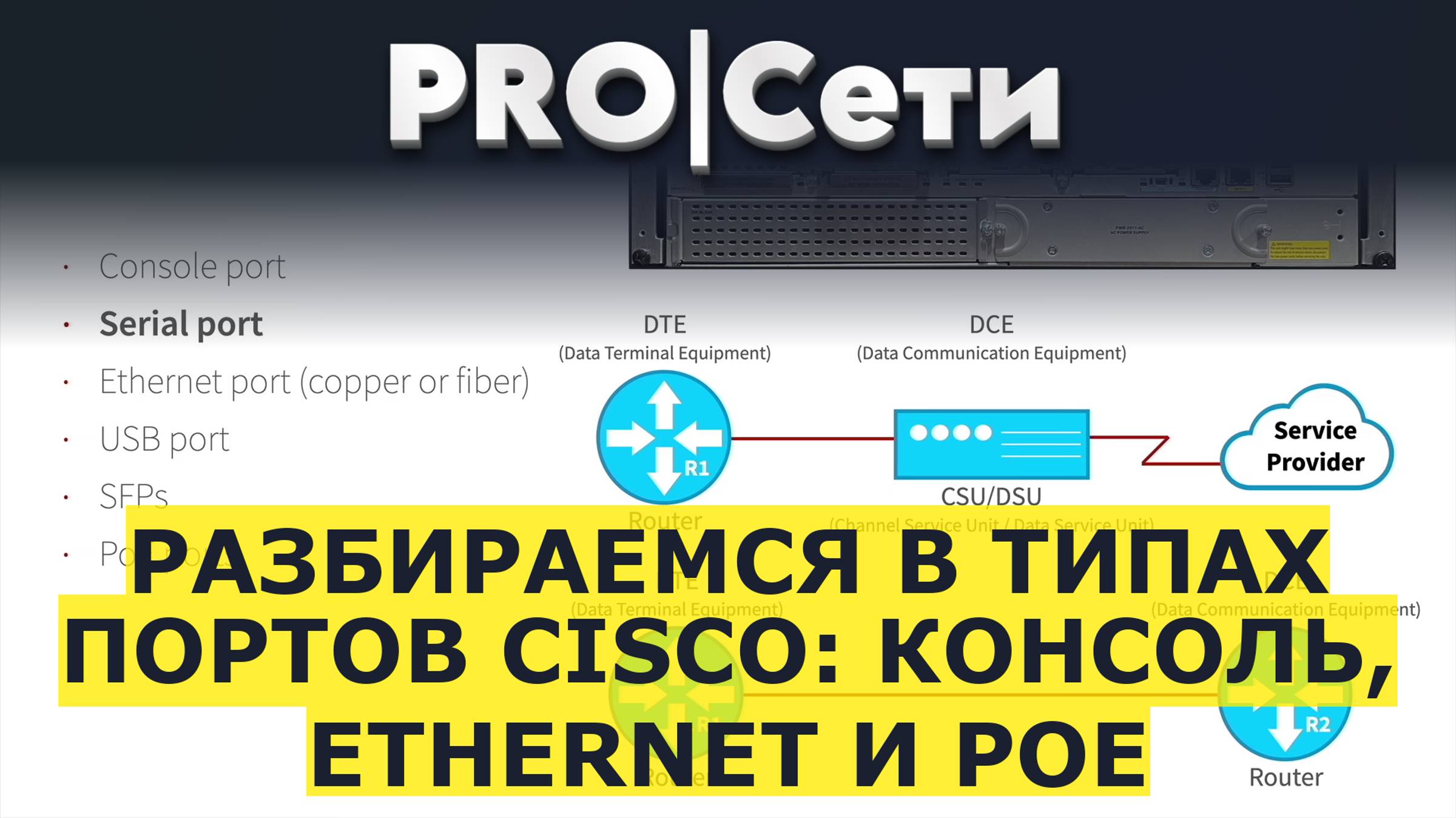 Разбираемся в типах портов Cisco: консоль, Ethernet и POE смотреть онлайн