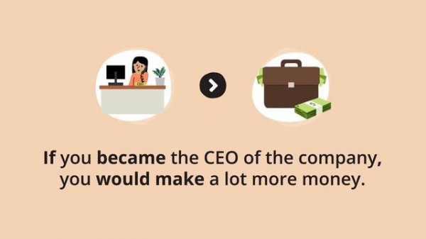 Second Conditional – Grammar & Verb Tenses