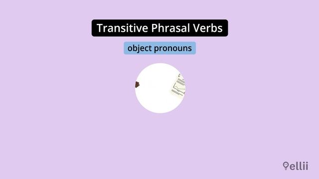 Phrasal Verbs_ Part 1 – Grammar & Verb Tenses