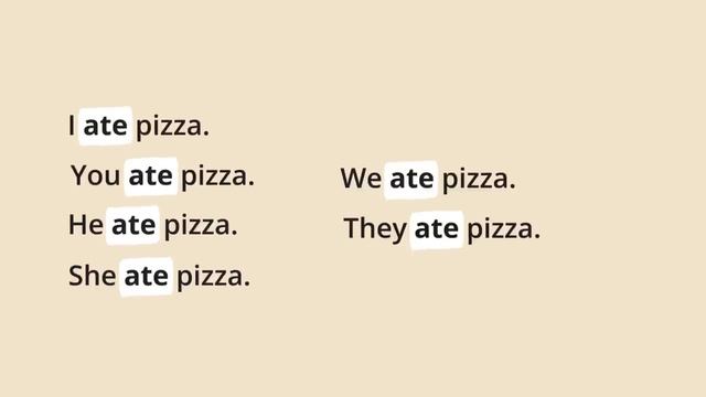 Simple Past – Grammar & Verb Tenses смотреть онлайн