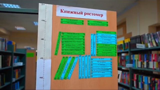 Optimists from Siberia - Национальный исследовательский Томский политехнический университет - Т смотреть онлайн