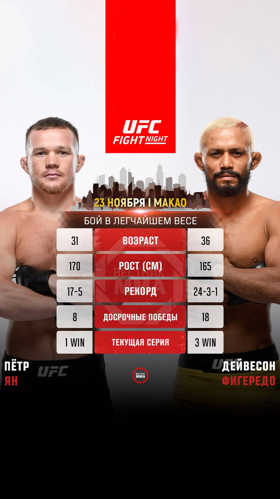 Пётр Ян победил Дейвесона Фигередо единогласным решением и это вторая победа подряд для No Mercy! смотреть онлайн