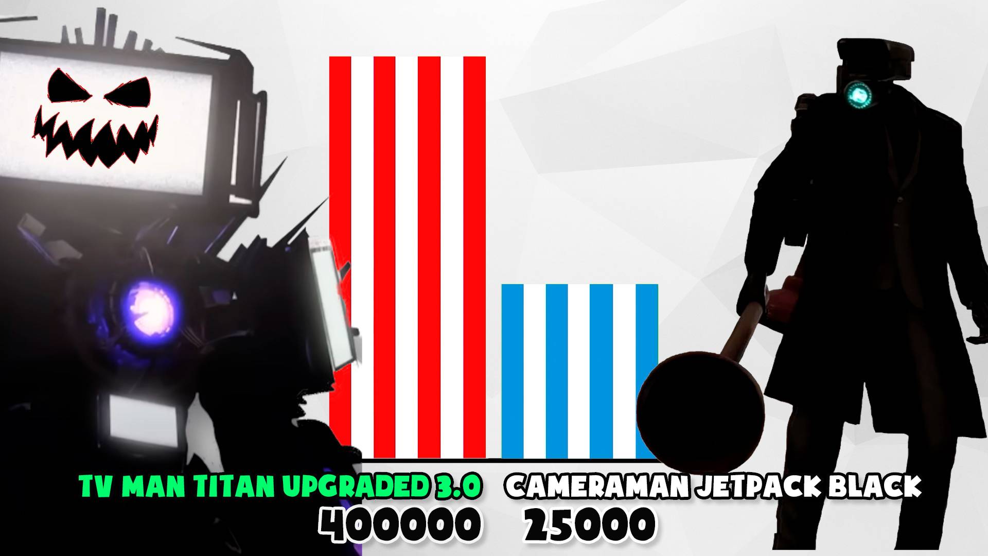 😬СРАВНЕНИЕ СИЛ ТВМЕНОВ И КАМЕРАМЕНОВ смотреть онлайн