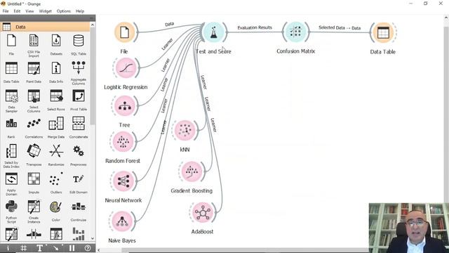 6 Classification ROC Analysis and More Models смотреть онлайн