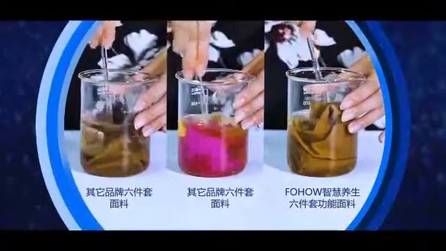 Fohow Bedding Set. Постельное белье Fohow 2.0