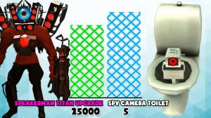 🤷♀️СРАВНЕНИЕ СИЛ СПИКЕРМЕНОВ И КАМЕРАМЕНОВ