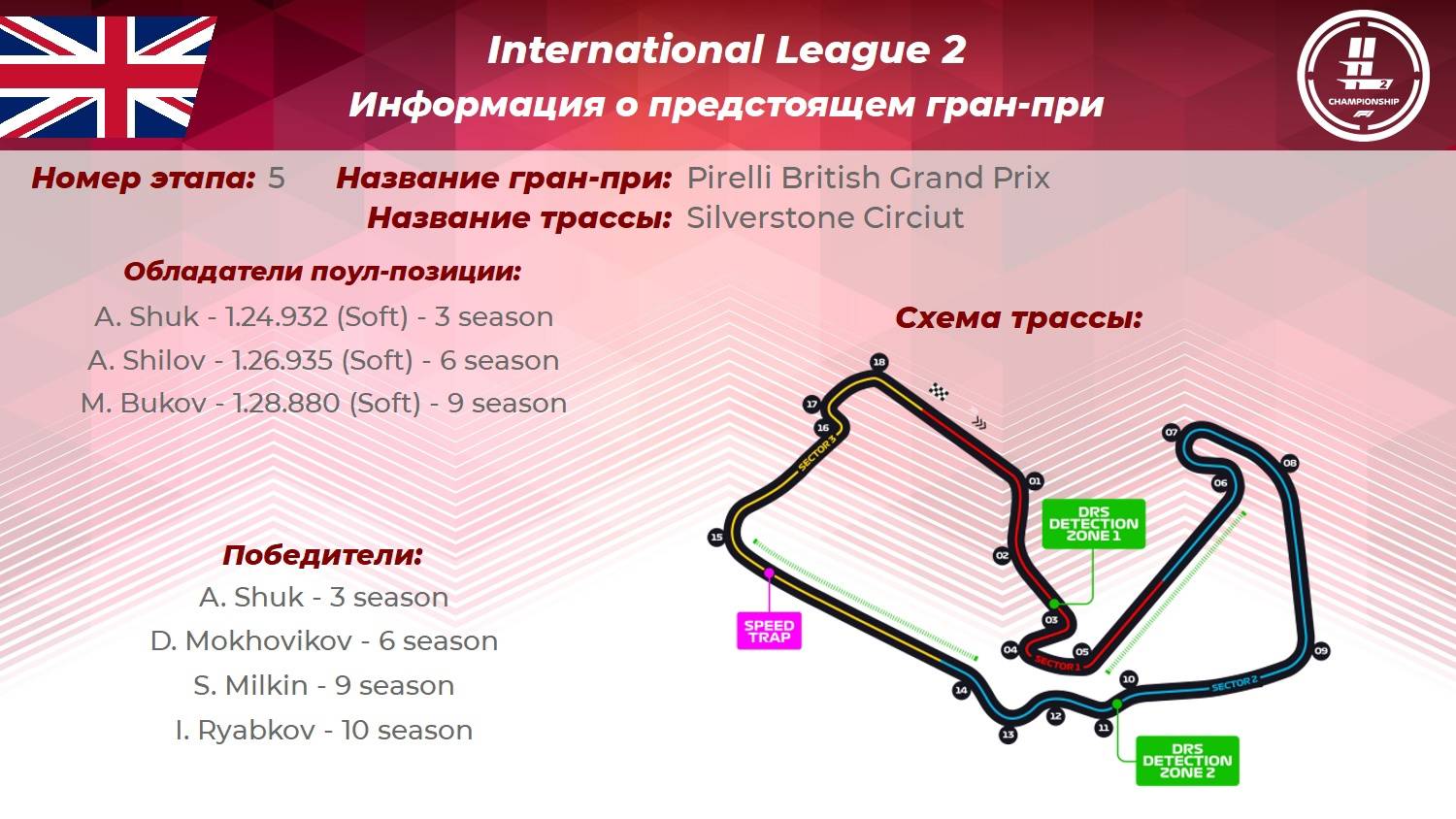 F1 24 | International League 2 | 5-ый этап | Гран-При Великобритании