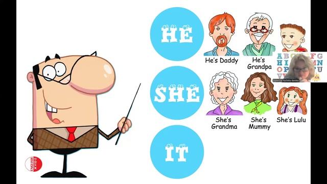 Spotlight 2 - Местоимения He/she/it - видео 1 смотреть онлайн