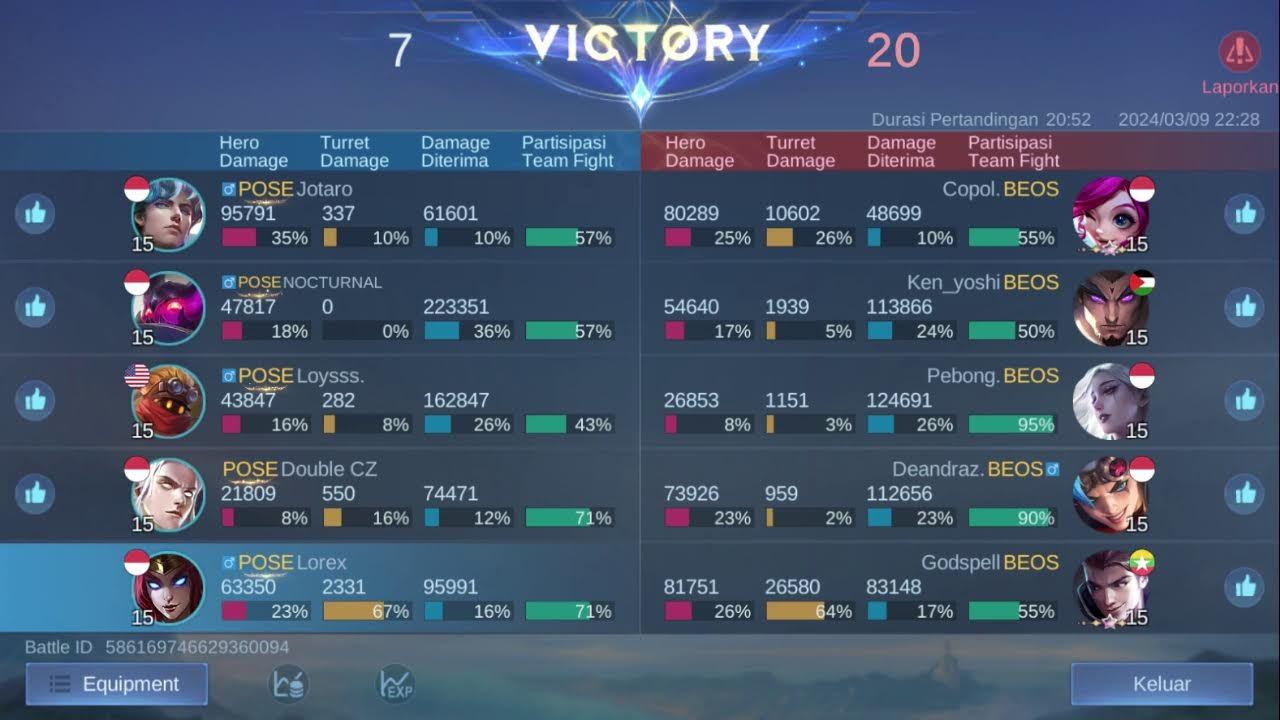 GRAND FINAL : BEOS SYNDICATE VS POSEIDON смотреть онлайн