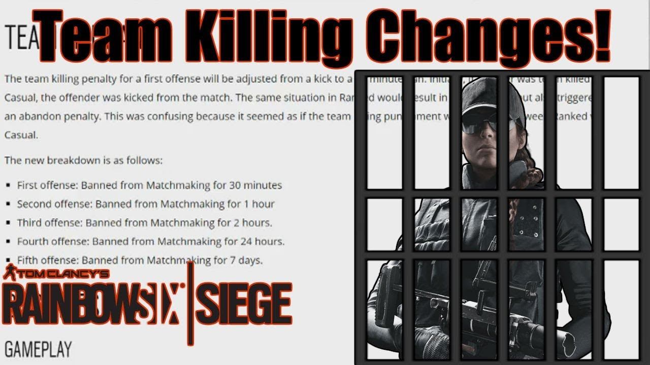 NEW TEAM KILLING PENALTIES!- Rainbow Six Siege Patch Notes (Y3S3.1) смотреть онлайн