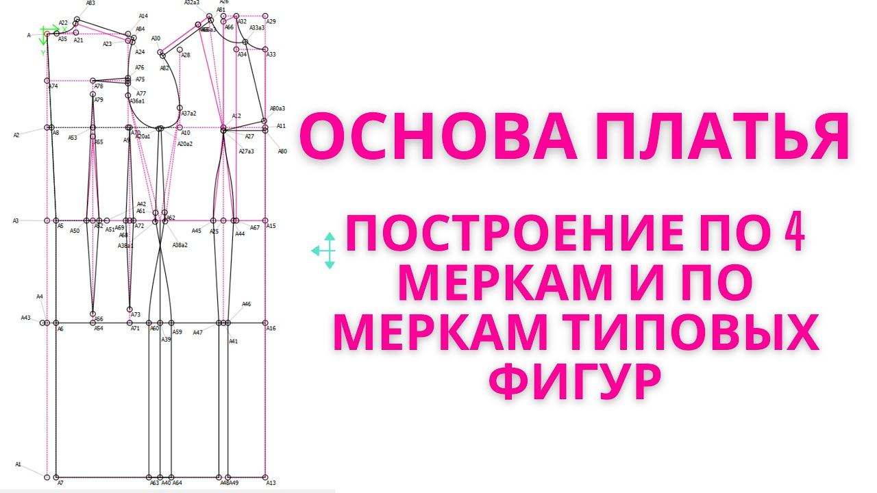 8.Базовая основа платья женского по 4 меркам без рукавов. смотреть онлайн