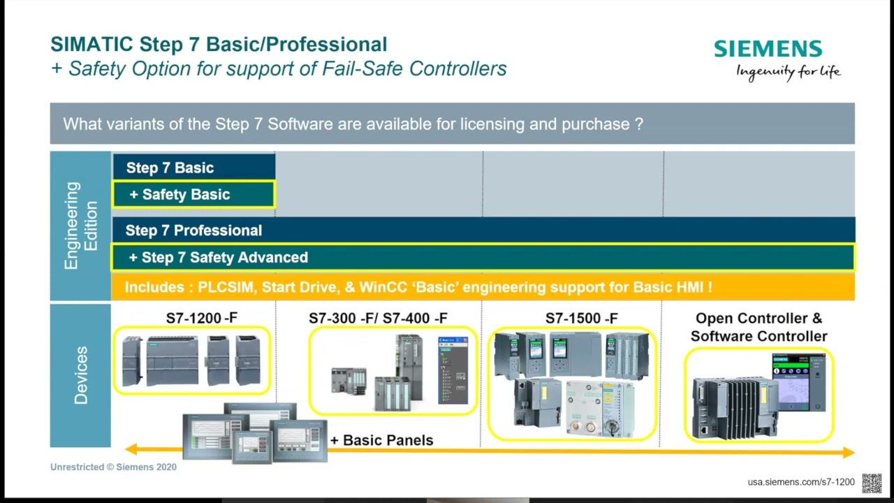 Siemens SIMATIC S7-1200 Basic Controllers смотреть онлайн