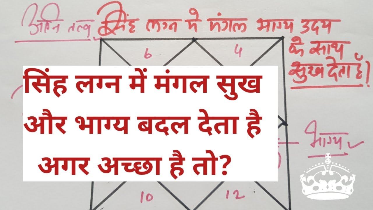 सिंह लग्न में मंगल भाग्य और सुख का कारक है, Mars is the significator of rajyog in the Leo Ascendant смотреть онлайн