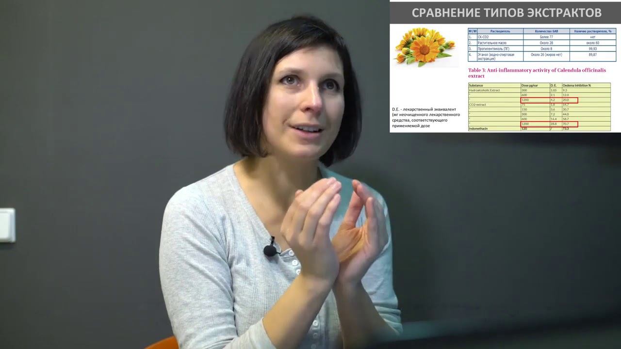 Омолаживающие сыворотки Л Клаб Ms laboratory смотреть онлайн