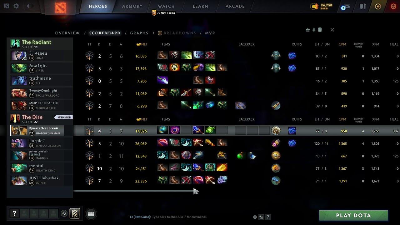 Катаю Dota2 (сплит пуш в основном) смотреть онлайн