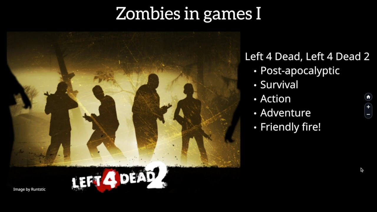 BRAAAAAAAINS! Archaeology and Philosophy of Zombies in Games смотреть онлайн