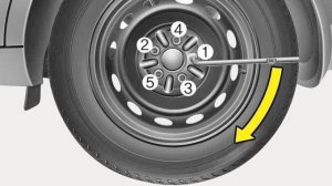 ПРАВИЛЬНО затягиваем колёсные болты и гайки