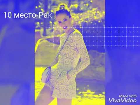 Какое место по красоте у знаков зодиака💕 смотреть онлайн