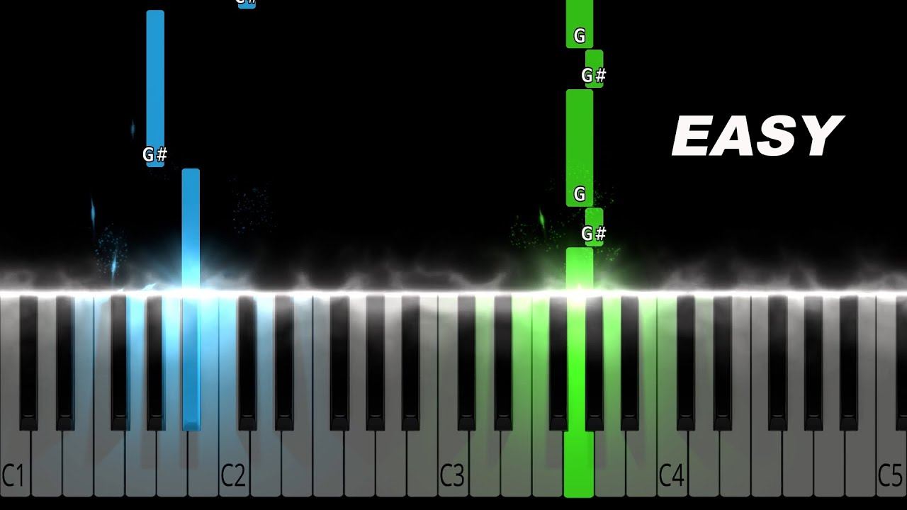 Nirvana - Smells Like Teen Spirit Easy Piano Tutorial смотреть онлайн