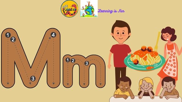 M sound Jolly phonics song смотреть онлайн