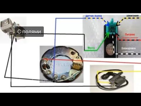 Как подключить коммутатор от альфи на мопед карпати дельта Рига Минск восход верховина смотреть онлайн