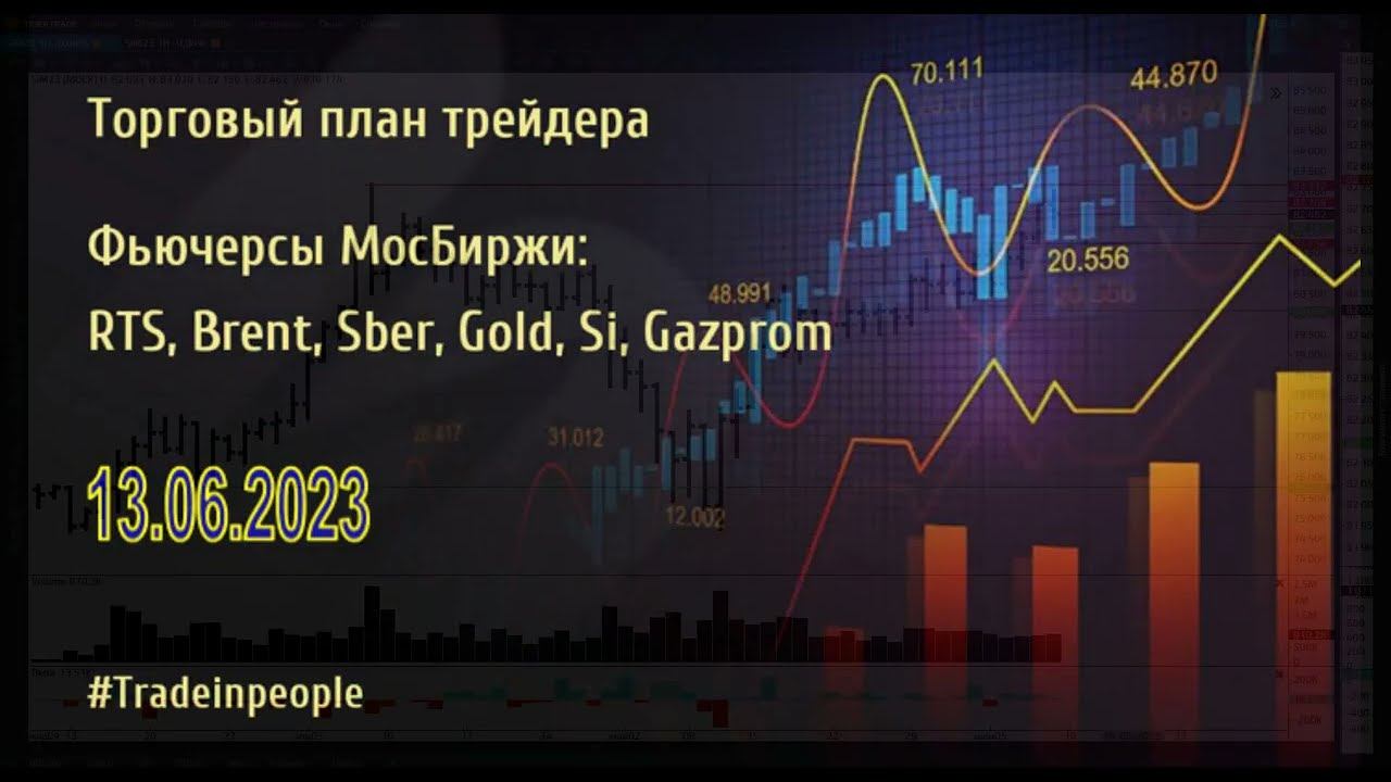 Торговый план на 13.06.23 смотреть онлайн